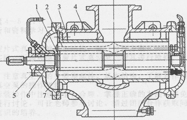 卧式双吸三螺杆泵是什么结构，有什么特点？