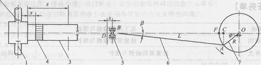 往复泵的工作原理是什么