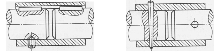 管道离心泵固定式联轴器的分类