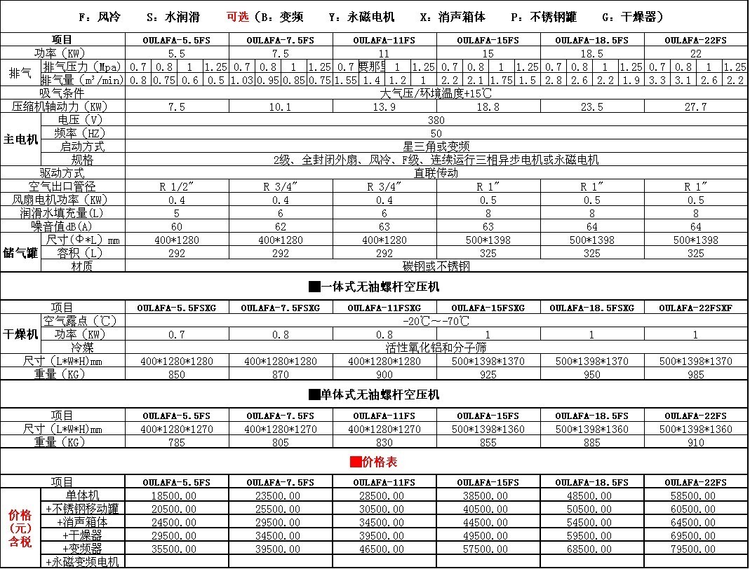 一体式无油螺杆空压机参数价格表