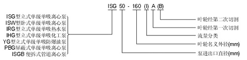 ISG离心水泵