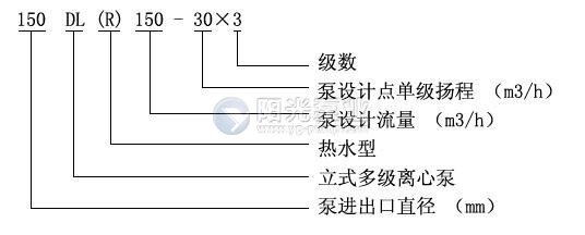 DL立式多级离心泵