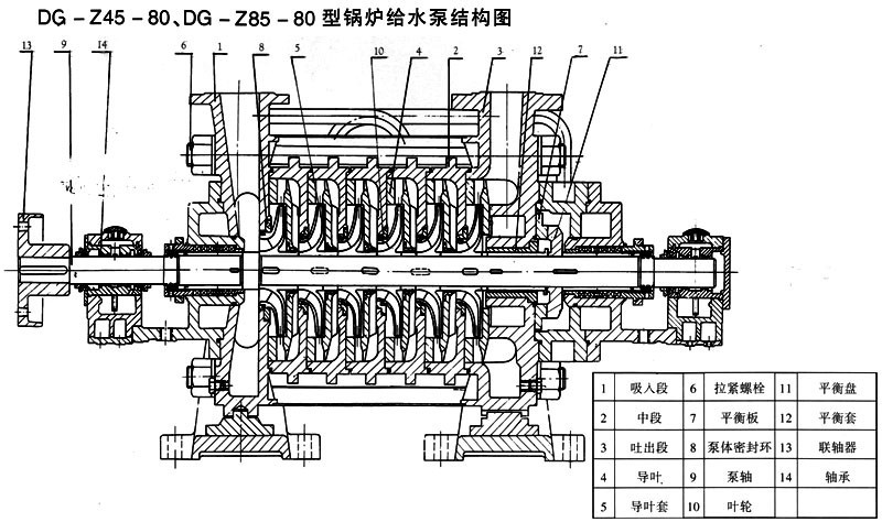 杆式泵和管式泵结构图图片